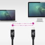 Nanocable Cable USB 4 Gen 3x2 USB-C a USB-C 40Gbps 240W 1.8m Negro